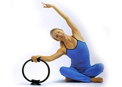 Pilates Magic Circle